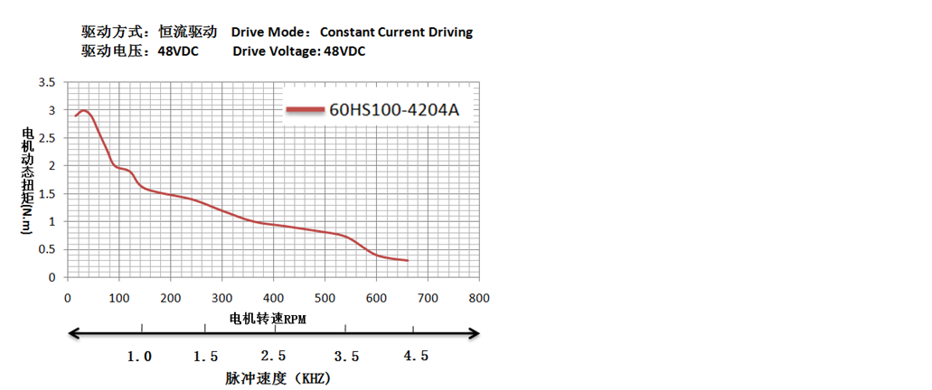 QQ圖片20170804144435.png QQ圖片20170804144435.png