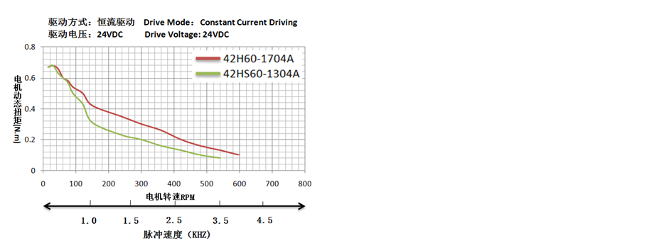 QQ圖片20170804144435.png QQ圖片20170804144435.png